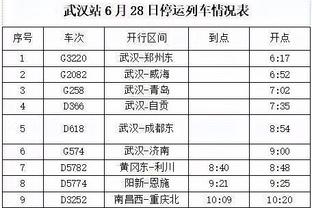 爆赞！热议C罗年度53球：他是球王仅此而已 我们见过的最伟大球员